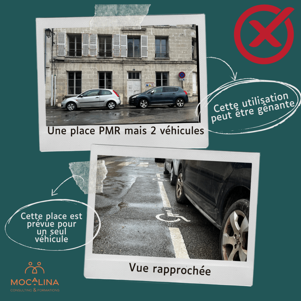 L'image représente deux photographies. Celle du haut montrent deux véhicule l'un derrière l'autre, très rapprochée (parchoc se touchant presque) sur une même place handicapées. La photographie montre une vue rapprochée de cette image, sur le côté. Dans les bulles ont peut lire : "Cette utilisation est gênante" et "Cette place est prévue pour un seul véhicule".