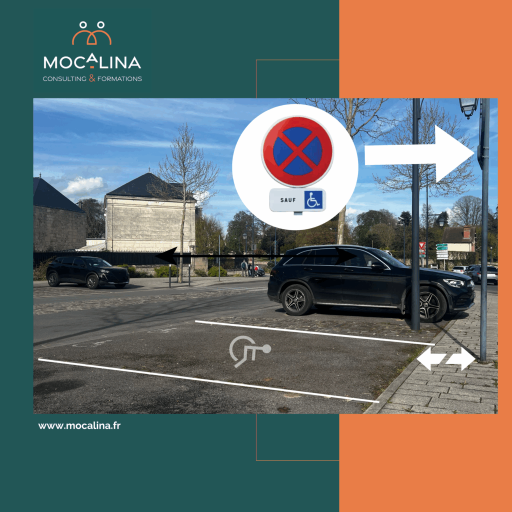 Place de stationnement perpendiculaire à la route. Cette place PMR a un panneau de signalisation sur le trottoir, au centre de la place. Le logo de Mocalina est en haut à gauche de l'image.