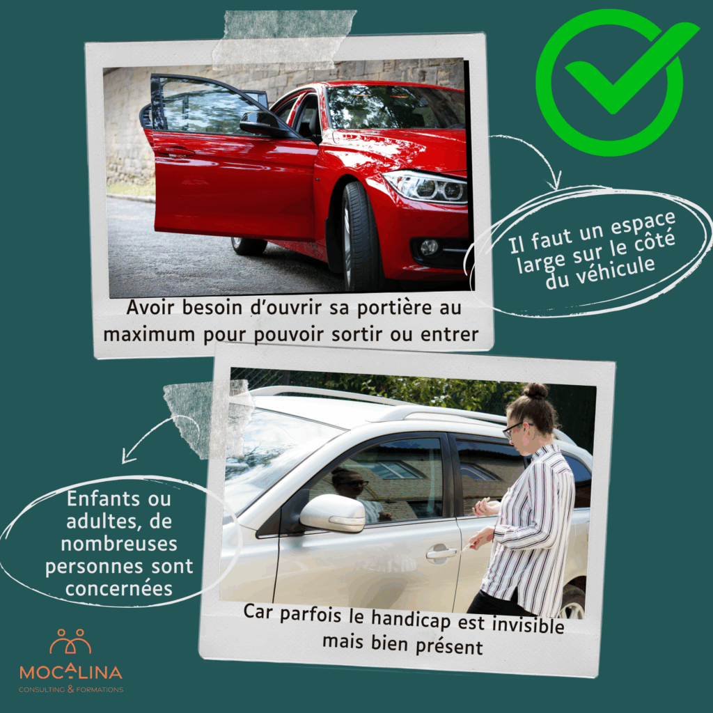 Deux photographies qui présente des véhules de types berline. La première en haut à la portière passager complètement ouverte. En dessous de la photographie est écrit "Avoir besoin d’ouvrir sa portière au maximum pour pouvoir sortir ou entrer ". A côté, dans une bulle, est écrit 'Il faut un espace large sur le côté du véhicule". Il y a un signe "valider" en haut à droite de l'image. La deuxième photographe représente une femme qui va ouvrir la portière de sa voiture. Il est écrit en dessous "Car parfois le handicap est invisible mais bien présent". Dans une bulle à côté est écrit "Enfants ou adultes, de nombreuses personnes sont concernées". En bas à gauche, il y a le logo de Mocalina, consulting et formations